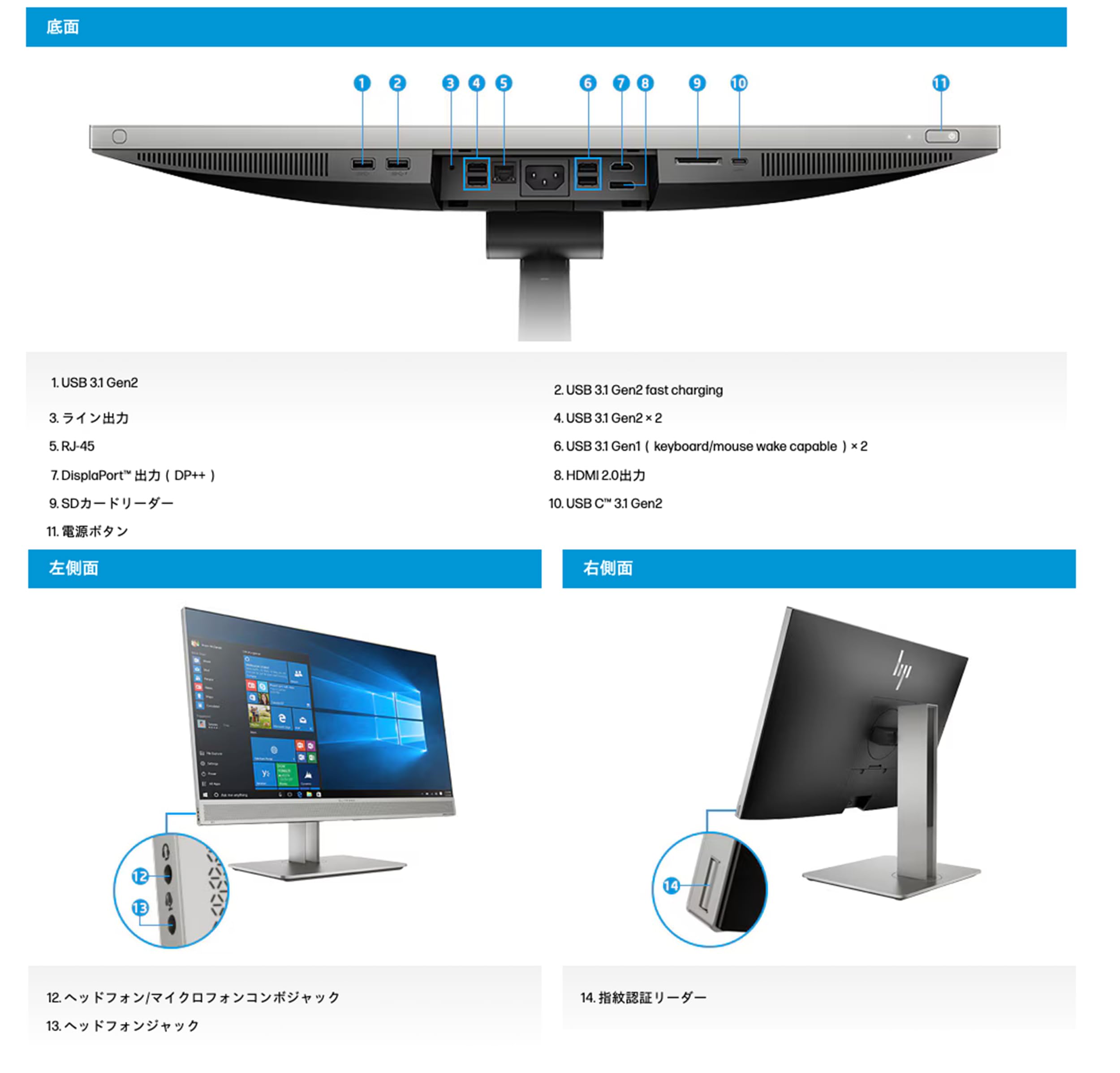 Amazon.co.jp: 【整備済み品】HP EliteOne 800 G5 All-in-One 一体型PC